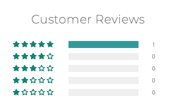 New Review and Experience